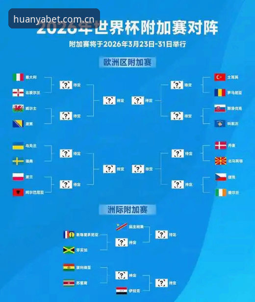 密集赛程vs球员健康：世界杯质量的天平如何倾斜？