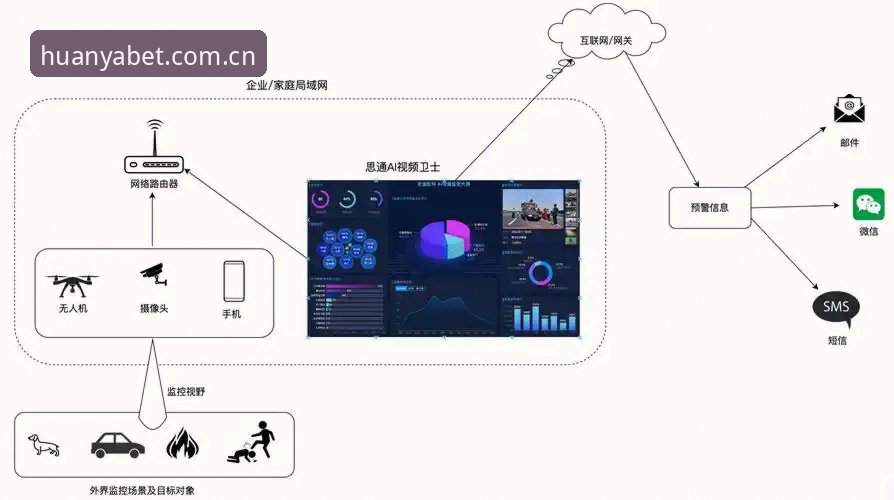 深度揭秘：环亚体育app下载背后的技术架构与用户体验真相