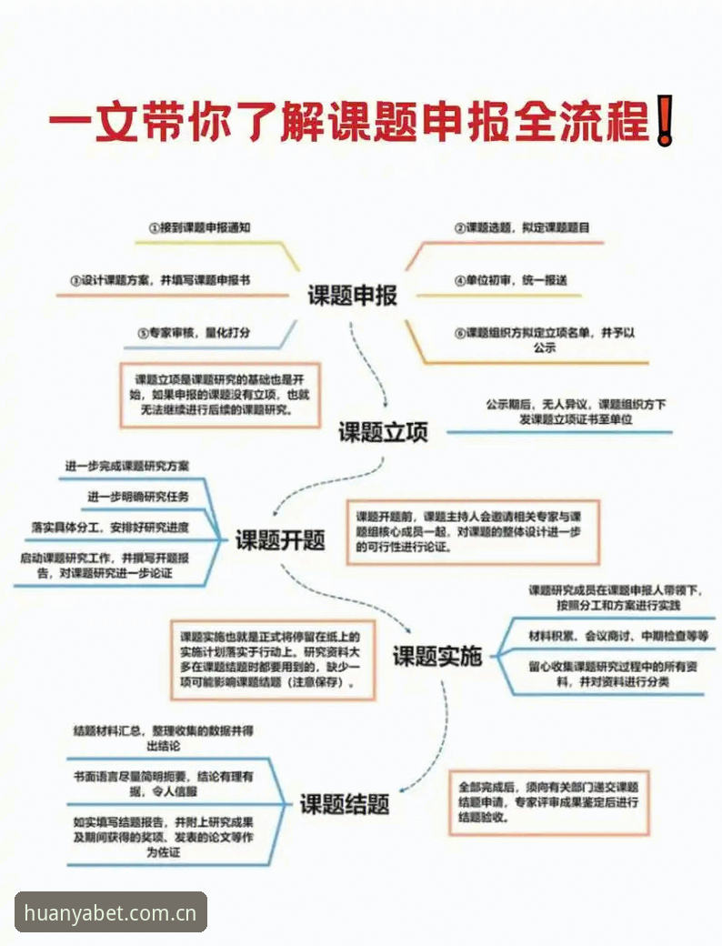 环亚体育苹果版功能详解：从安装到高效体验的全流程指南